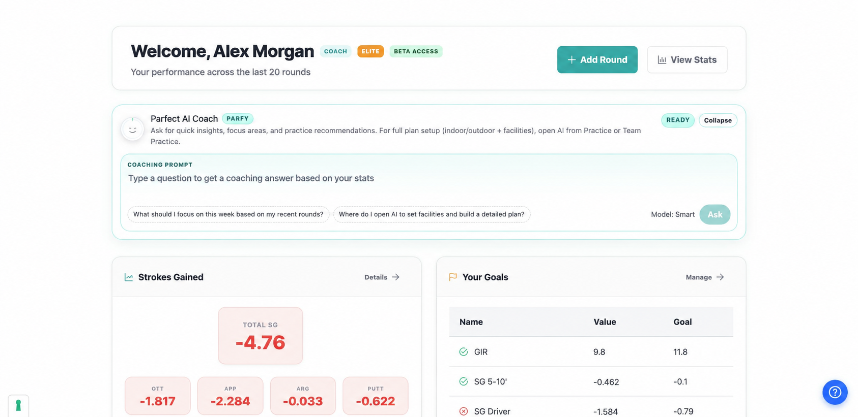 Parfect Performance dashboard with the Parfect AI Coach panel expanded