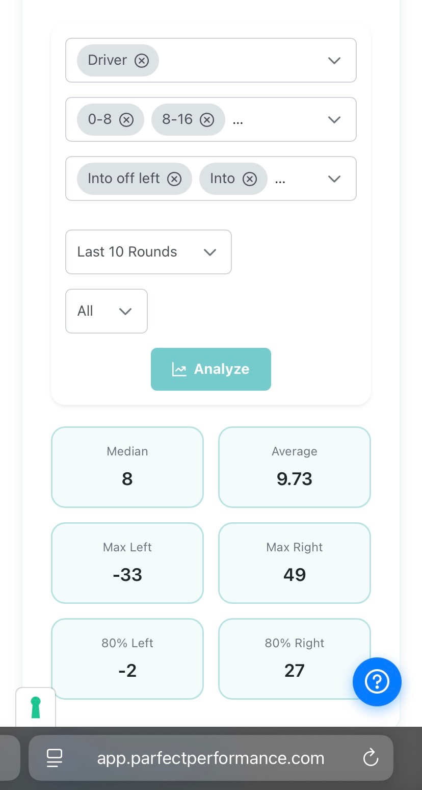 Dispersion analysis view with filters and range summary metrics